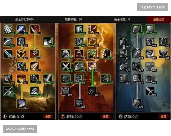 魔兽世界怀旧服战士升级秘籍